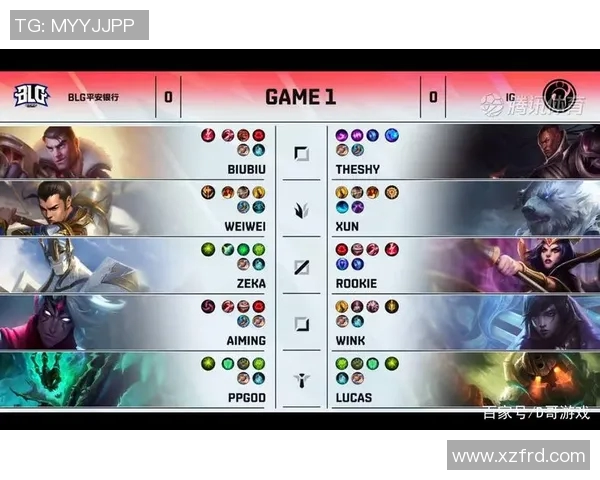 深入解析BLG的运营体系与战术布局在英雄联盟中的应用与成效