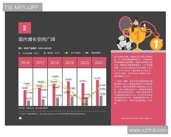 体育报告解读：全球体育产业发展趋势与未来挑战分析
