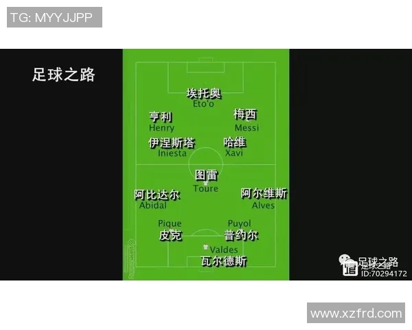 西安足球队防反战术分析及其在比赛中的成效与不足之处 西安足球队防反战术分析及其在比赛中的成效与不足之处