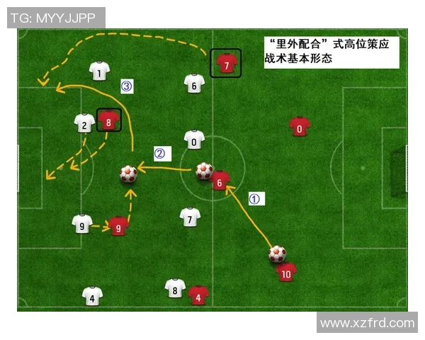 赛后分析:深圳足球队与武汉足球队在战术灵活性上的较量与启示 赛后分析:深圳足球队与武汉足球队在战术灵活性上的较量与启示