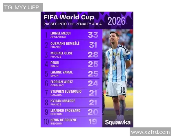 2023年全球十大最受欢迎足球明星排行榜揭晓,谁将成为球迷心中的最佳球员 2023年全球十大最受欢迎足球明星排行榜揭晓,谁将成为球迷心中的最佳球员